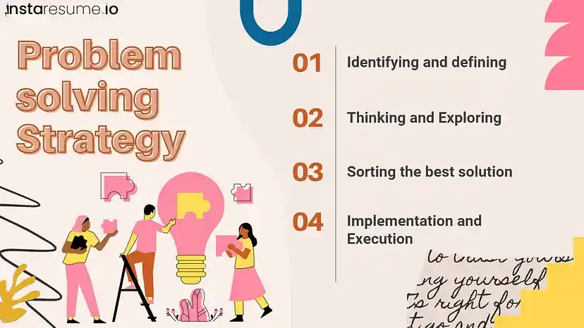 problem-solving-strategy